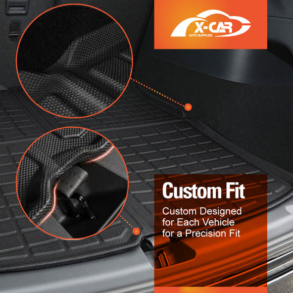 Tesla Model Y Interior Liners Set 3D All-Weather Cargo Mats 2022-2025