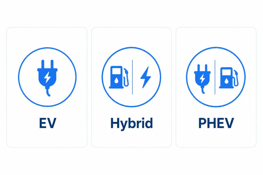 EV vs Hybrid vs PHEV: What’s the Difference and Which One Should You Buy?