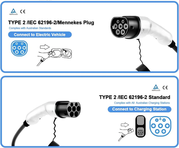 Tesla Model 3 Highland EV Power Charging Cable Type 2 to Type 2 5M 32A