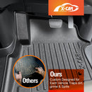 3D Floor Mats for Hyundai Staria 2021-Onwards All-Weather Car Liners-3