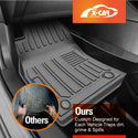 3D All-Weather Floor Mats for Mazda CX-30 CX30 2019-2024