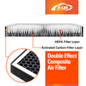 Tesla Model 3 Y Air Filter HEPA Activated Carbon Charcoal Cabin Replacement