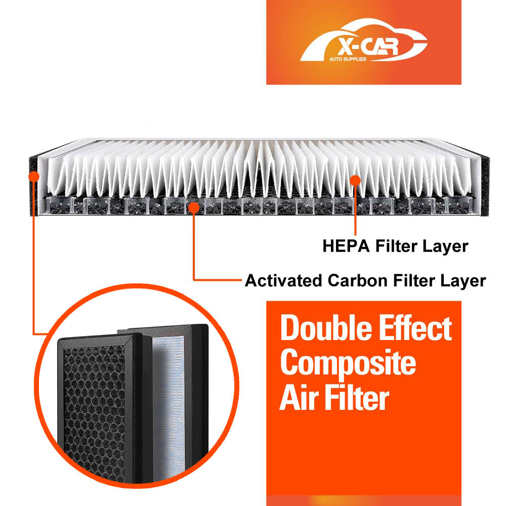 Tesla Model 3 Y Cabin Air Filter HEPA Activated Carbon Charcoal Replacement