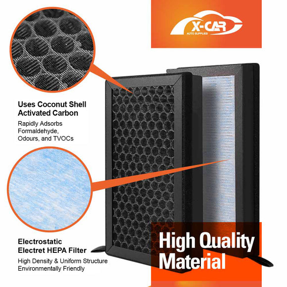 Tesla Model 3 Y Cabin Air Filter HEPA Activated Carbon Charcoal Replacement