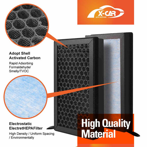 Tesla Model 3 Y Cabin Air Filter HEPA Activated Carbon Charcoal Replacement