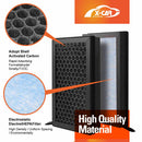 Tesla Model Y Juniper 2025-Onwards Cabin Air Filter HEPA Activated Carbon Charcoal Replacement-4