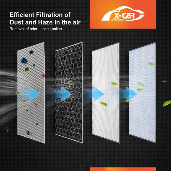 Tesla Model Y Juniper 2025-Onwards Cabin Air Filter HEPA Activated Carbon Charcoal Replacement