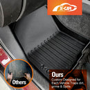3D Floor Mats for Mitsubishi ASX 2010-2025 All-Weather Car Liners-10