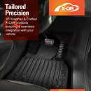 3D Floor Mats for BMW iX3 NA5 Series 2026-Onwards All Weather Car Liners-3