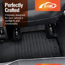 3D Floor Mats for BMW iX3 NA5 Series 2026-Onwards All Weather Car Liners-6