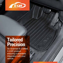 3D Floor Mats for BMW X1 U11 Series 2022-Onwards Heavy Duty All Weather Car Mats-4