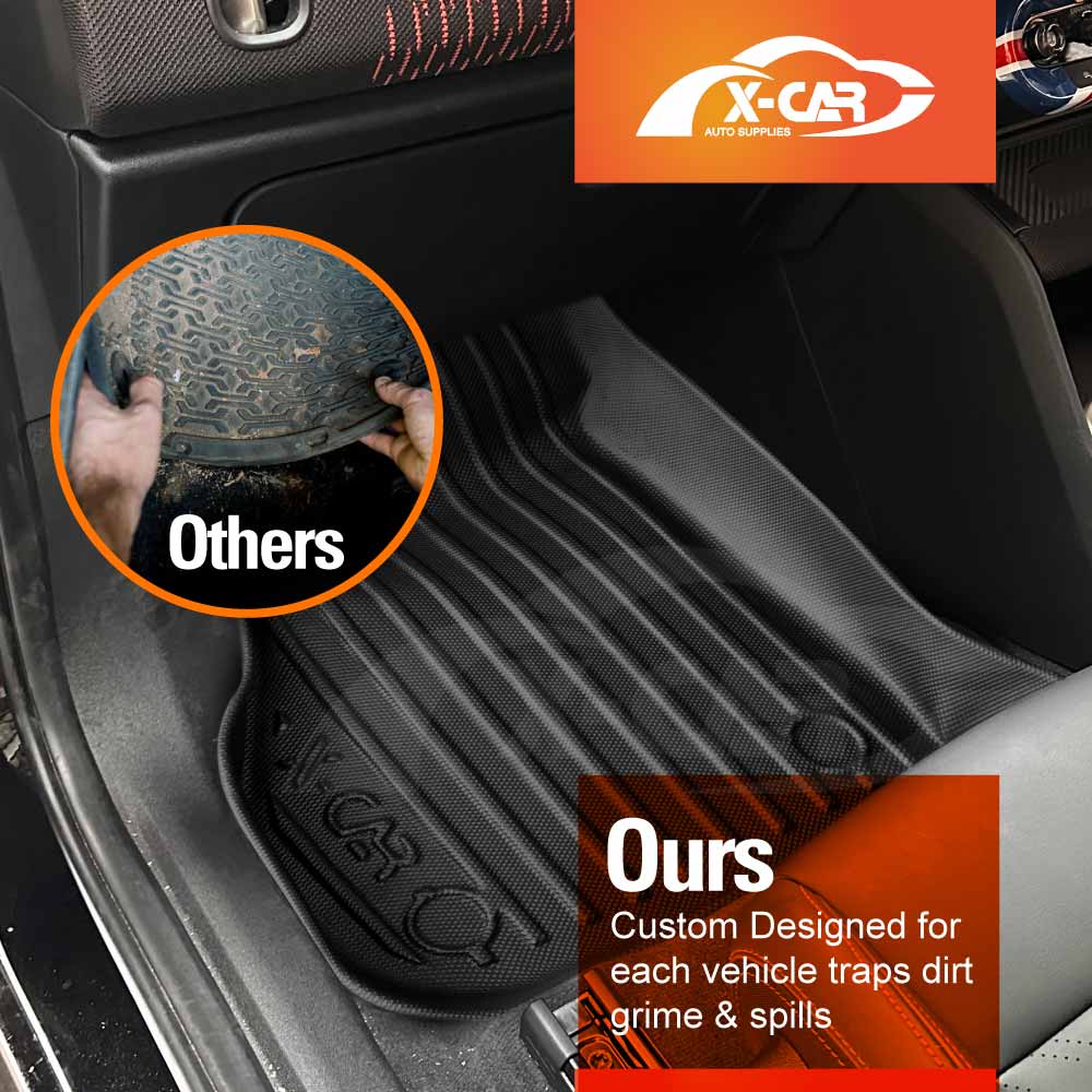 3D Floor Mats for BMW X1 U11 Series 2022-Onwards Heavy Duty All Weather Car Mats