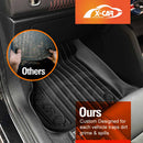 3D Floor Mats for BMW X2 U10 Series 2023-Onwards All-Weather Car Liners-3