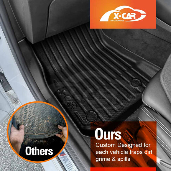 3D Floor Mats for BMW iX3 2023-2025 All-Weather Floor Liners