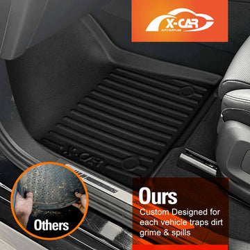 3D Floor Mats for BMW X5 G05 2018-Onwards All-Weather Car Liners - 0