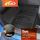 3D Floor Mats for BMW X5 F15 X5M F85 2013-2018 All-Weather Liners-2