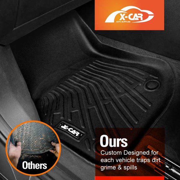3D Floor Mats for BMW iX2 U10 Series 2024-Onwards All-Weather Car Liners