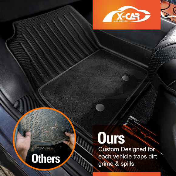 3D Floor Mats for BYD SEALION 7 2025-Onwards All-Weather Car Liners