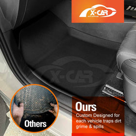 3D Floor Mats for Leapmotor B10 2025-Onwards All-Weather Car Liners - 0