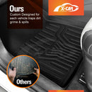 3D Floor Mats for BYD Dolphin 2023-2025 All-Weather Car Liners-13