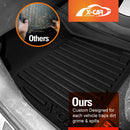 3D Floor Mats for BYD Seal 2023-2025 All-Weather Liners-11