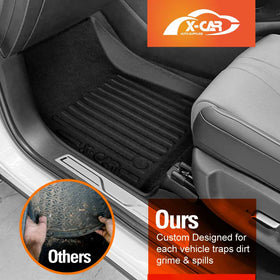 3D Floor Mats for BYD SEALION 6 2024-Onwards All-Weather Car Liners - 0
