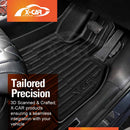 3D Floor Mats for BYD SEALION 7 2025-Onwards All-Weather Car Liners-8