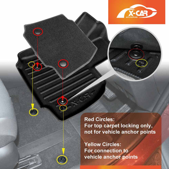 3D Floor Mats for BYD SEALION 8 SEALION8 2026-Onwards All-Weather Car Liners