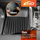 3D Floor Mats for Mitsubishi Pajero Sport 2016-2025 All-Weather Liners-3