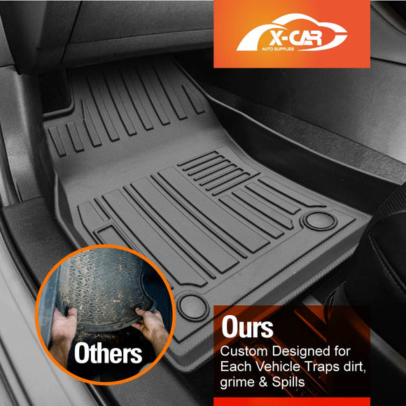 3D Floor Mats for GWM Tank 500 Tank500 PHEV 2024-Onwards All-Weather Car Liners