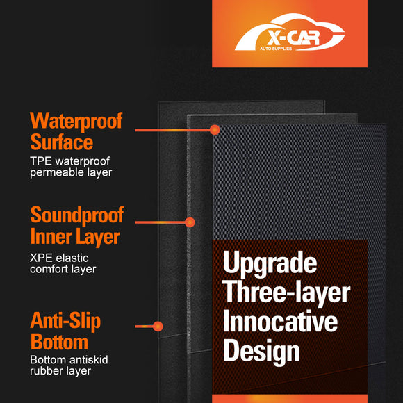 Tesla Model 3 Interior Liners Set 2019-2023 All-Weather XPE Cargo Trunk Mats