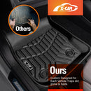 3D Floor Mats for BMW BMW X3 M G01 F97 2017-2024 All-Weather Floor Liners-3