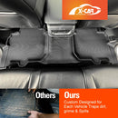 3D Floor Mats for Ford Everest 2022-Onwards Floor Liners Full Set Carpet-3