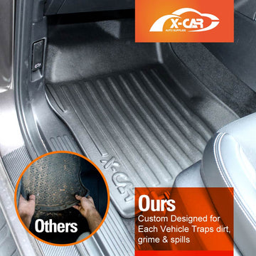 3D Floor Mats for Ford Everest 2022-Onwards All-Weather Liners - 0
