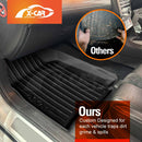 3D Floor Mats for Ford Falcon Ute FG 2008-2016 All-Weather Car Liners-3