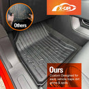 3D Floor Mats for GWM Haval H7 2025-Onwards All-Weather Car Liners-4