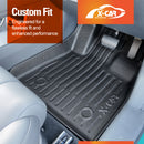 3D Floor Mats for GWM Ora 5 2026-Onwards All-Weather Car Liners-6