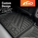 3D Floor Mats for GWM Tank 500 Tank500 PHEV 2024-Onwards All-Weather Car Liners-5
