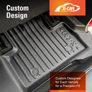 3D Car Floor Mats for GWM Tank 300 2023-Onwards All-Weather Liners-17