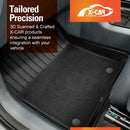 3D Floor Mats for Geely EX5 2025-Onwards All-Weather Car Liners-3