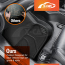 3D Floor Mats for Honda City Auto 2014-2020 All-Weather Car Liners-3