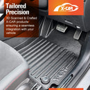 3D Floor Mats for Hyundai Kona 2023-Onwards All-Weather Car Liners-14