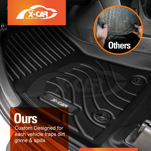 3D Floor Mats for Hyundai Palisade 2020-2025 All-Weather Car Liners