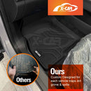 3D Floor Mats for Jaecoo J7 Series 2024-Onwards All-Weather Car Liners-3