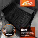 3D Floor Mats for Jeep Wrangler JL Series 4-Door 2018-Onwards All Weather Heavy Duty Cargo Car Trunk Luggage Tray-3