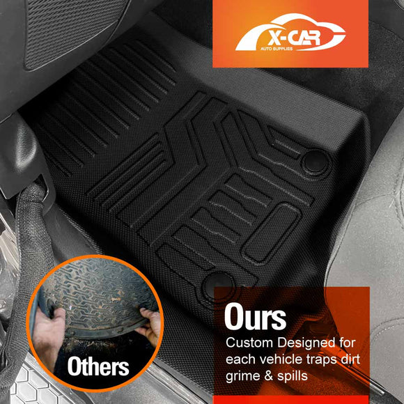 3D Floor Mats for Jeep Wrangler JL Series 4-Door 2018-Onwards All Weather Heavy Duty Cargo Car Trunk Luggage Tray