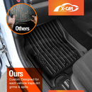 3D Floor Mats for Jeep Grand Cherokee 2011-2021 All-Weather Liners-3