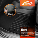 3D Floor Mats for Kia Sorento 2020-Onwards All-Weather Car Liners-3