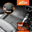 3D Floor Mats for Kia Sorento 2020-Onwards All-Weather Car Liners-2