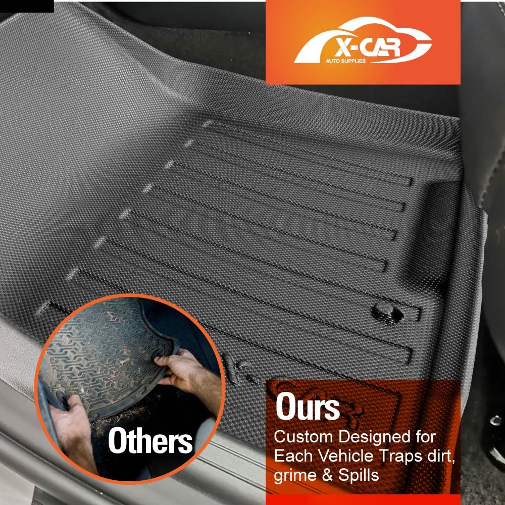 3D Floor Mats for Kia Sportage 2021-Onwards All-Weather Car Liners